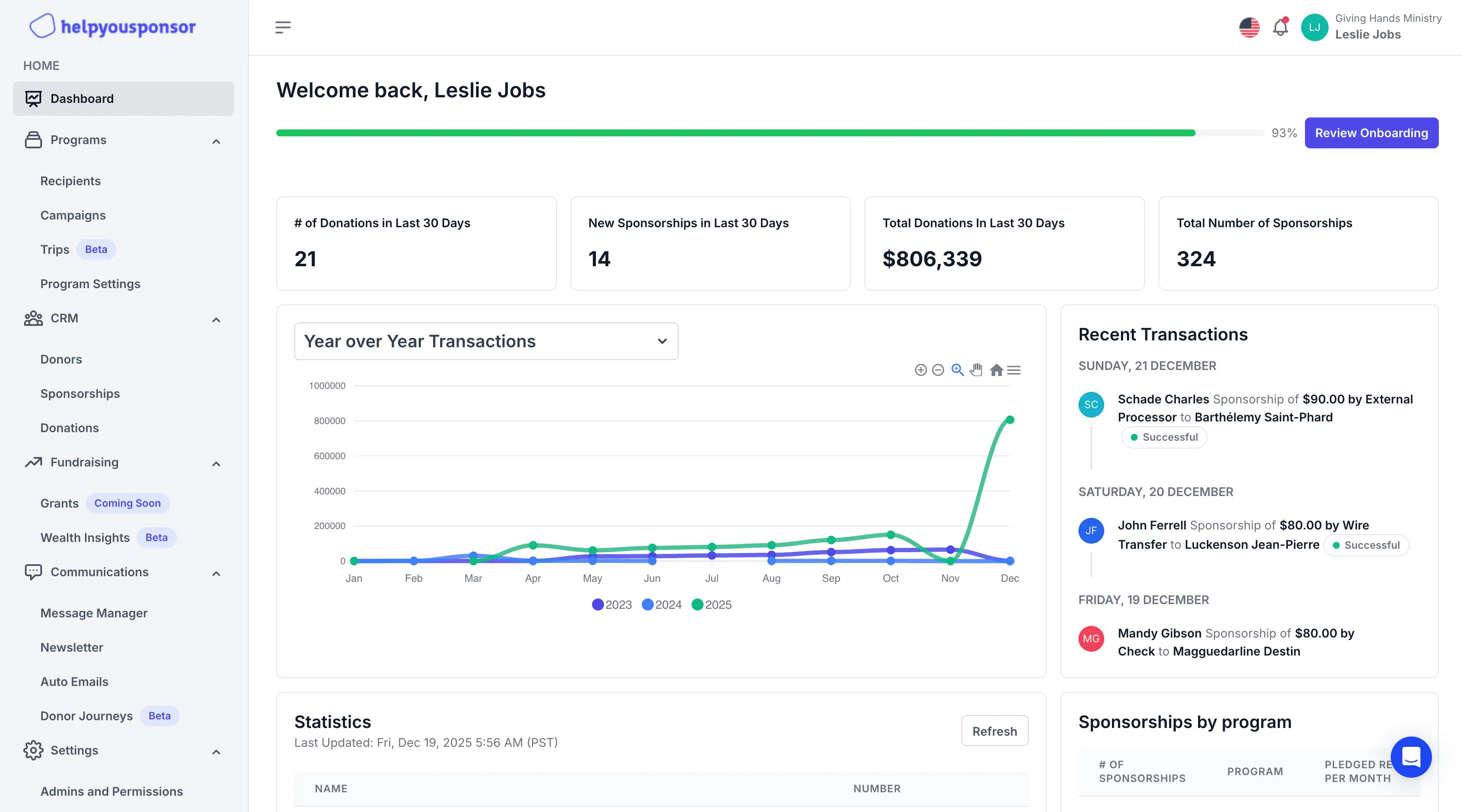 HelpYouSponsor dashboard