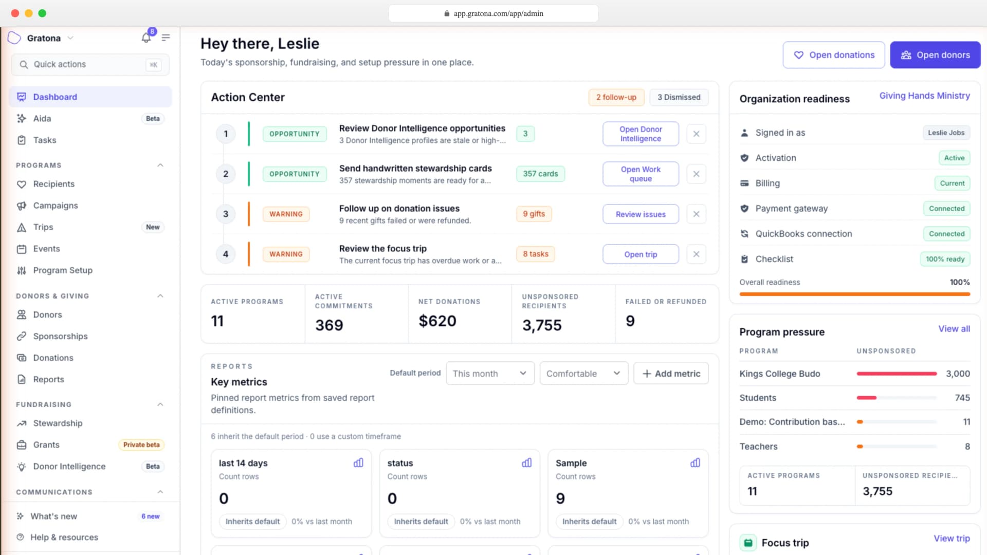 HelpYouSponsor dashboard