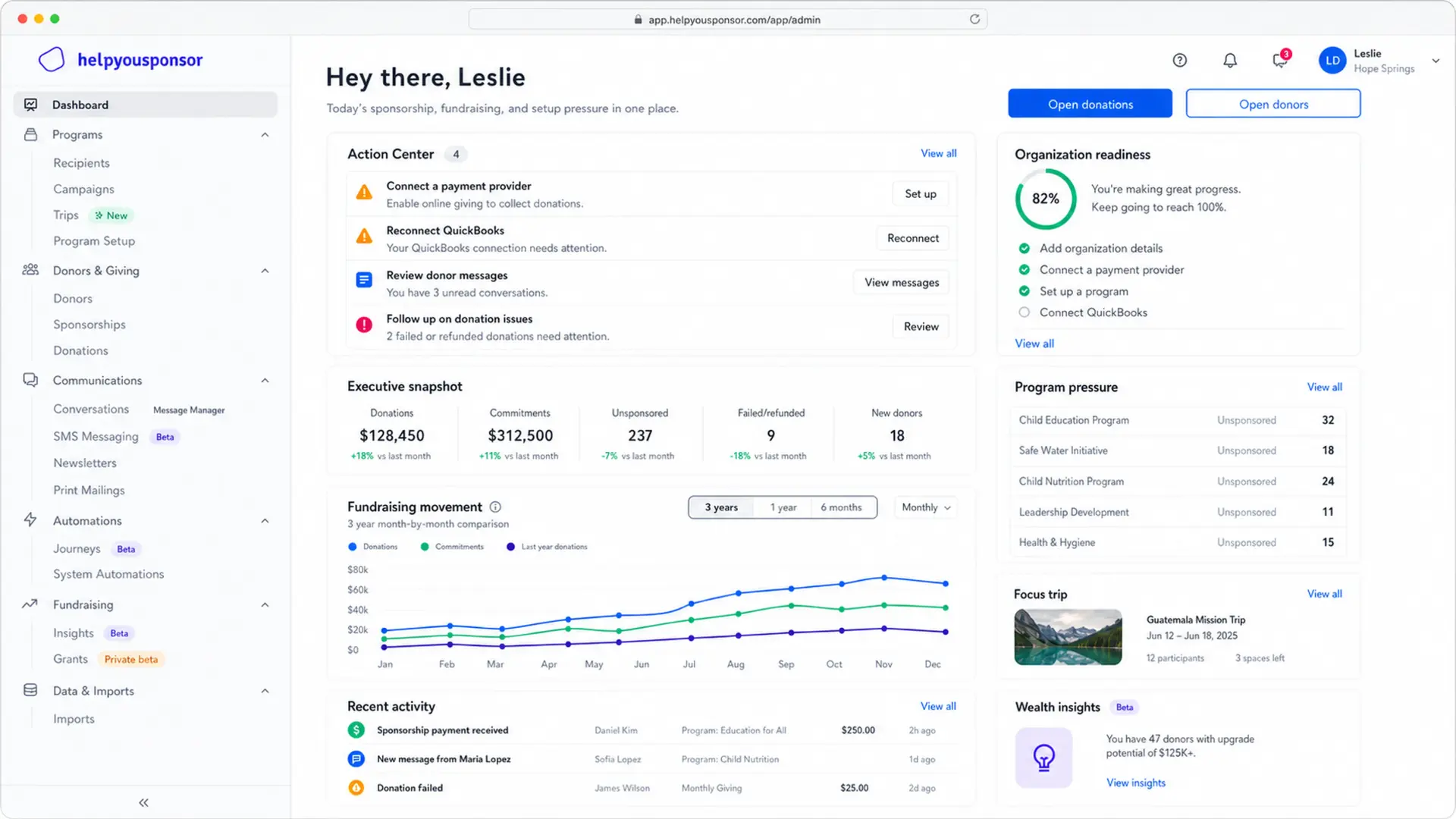 HelpYouSponsor dashboard